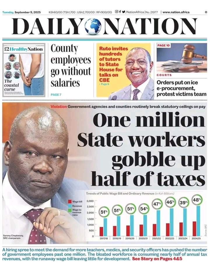 Daily Nation