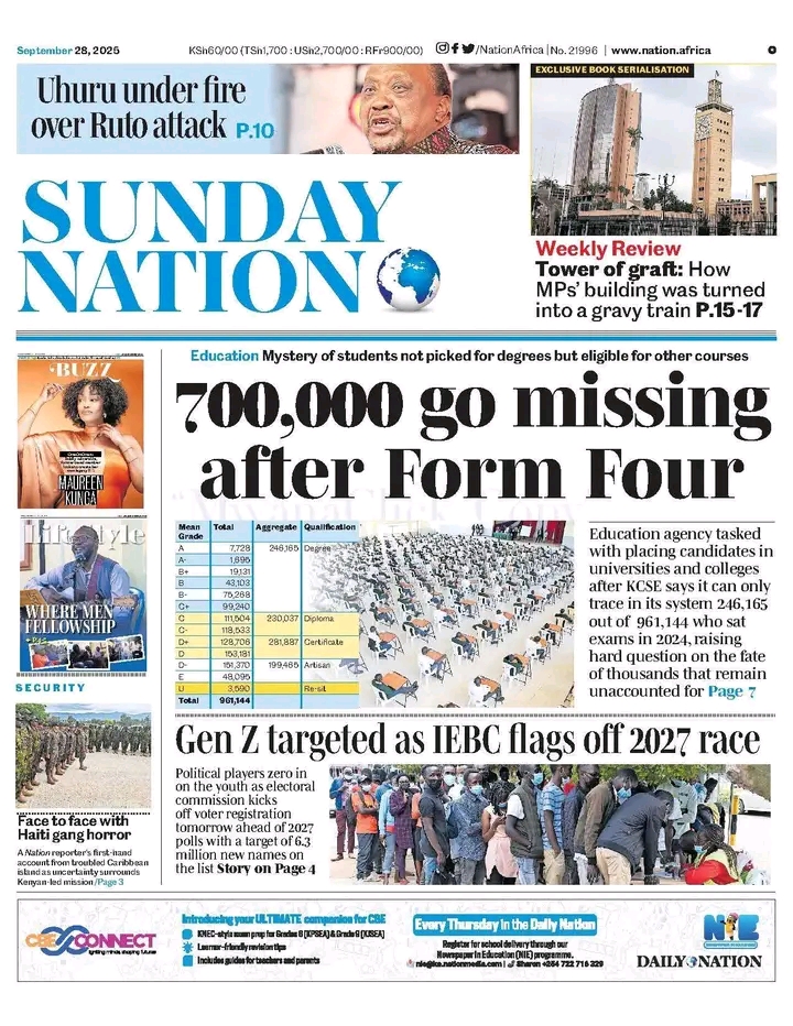 Sunday Nation