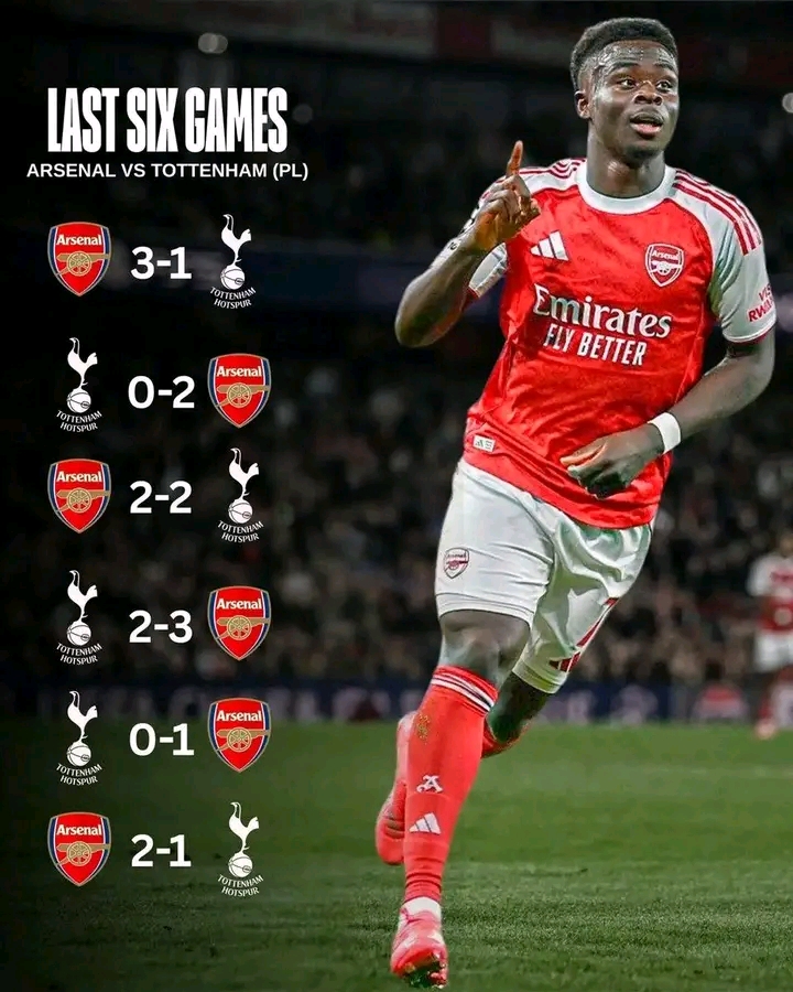 Football Titbits Across The Papers