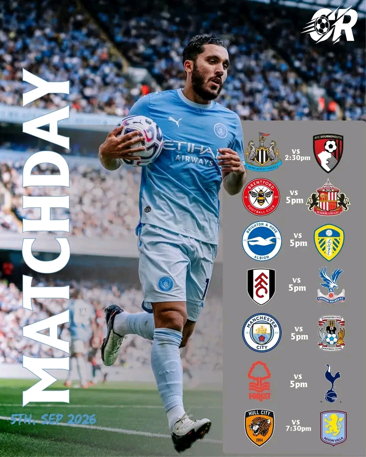 Football Titbits Across The Papers